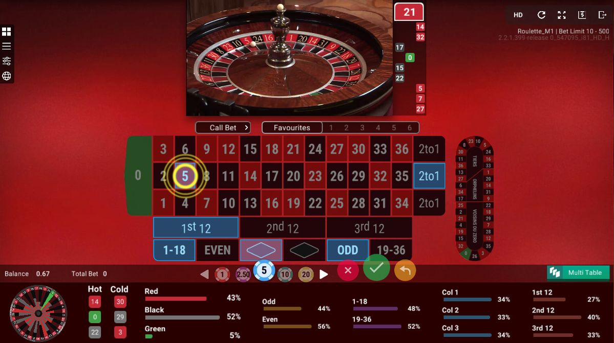 Bovada میں پاکستان کے کھلاڑیوں کے لیے ٹاپ گیمز